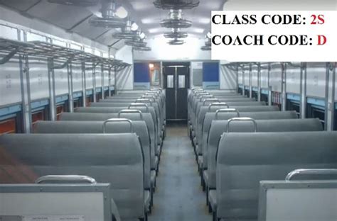 2S Coach | Sleeper coach | 1AC Coach | 2AC Coach| 3AC Tier Coach की जानकारी