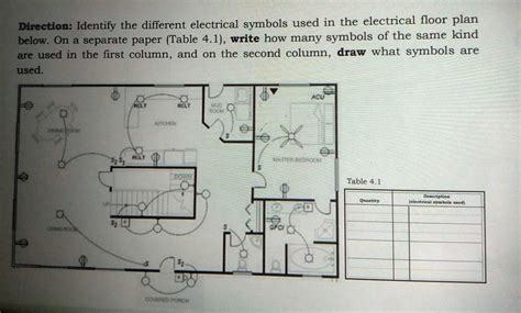 SOLVED: Identification of Electrical Symbols' Directions: Identify the ...