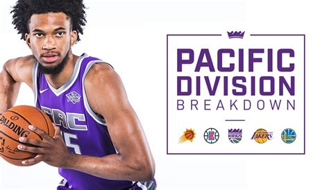 Schedule Breakdown: Pacific Division | NBA.com