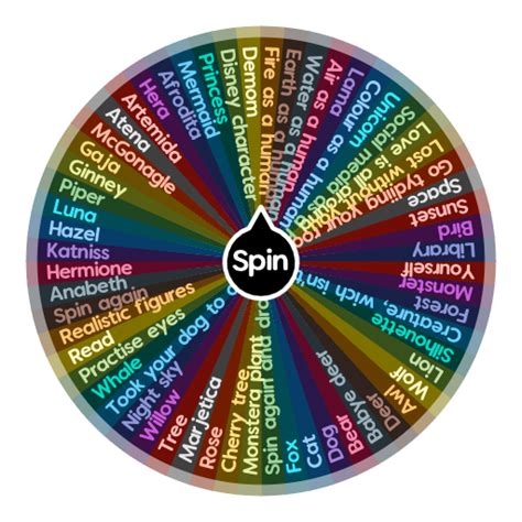 What to draw | Spin The Wheel App