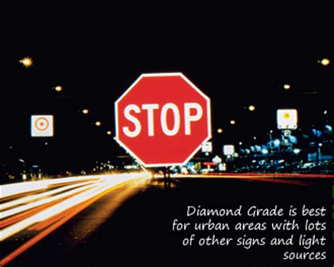 Reflective Traffic Signs