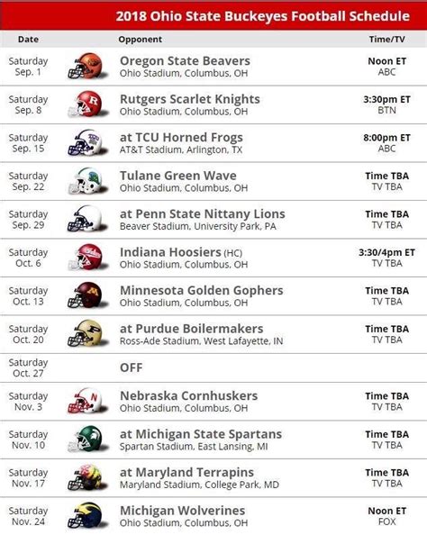 Pin by Larry Lowther on BUCKEYE BOARD | Buckeye football schedule, Ohio ...