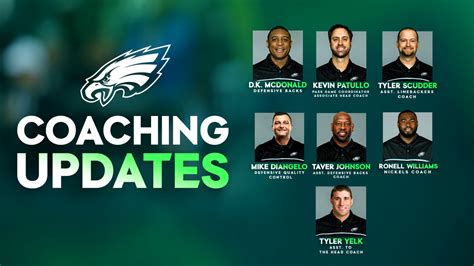 Eagles announce promotions, additions to the coaching staff