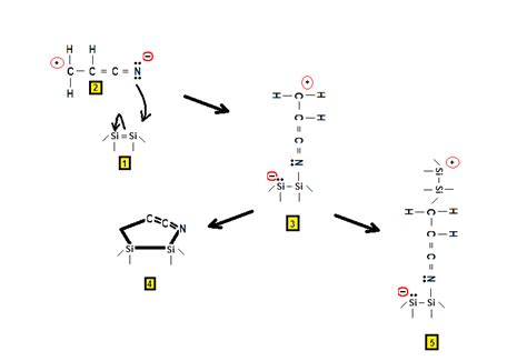 Lewis Structures|Reactivity #2: Reactivity of acrylonitrile | Chemistry Net