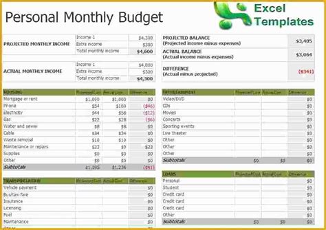 Free Excel Home Budget Template Of Monthly Household Bud Template Excel ...