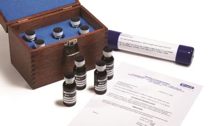 Refractometer Calibration for Brix, Refractive Index, R/I Measurements