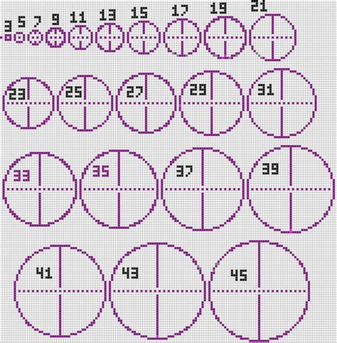 pixel art circle - Circle Chart - InfographicNow.com | Your Number One ...