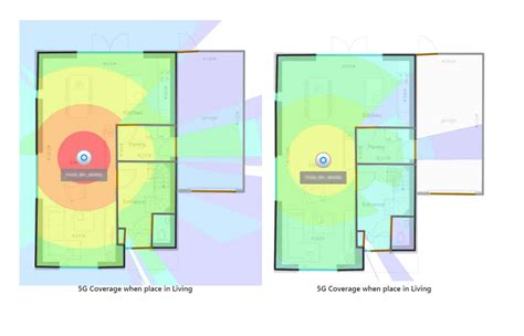 Home Network Setup - HOME SWEET HOME