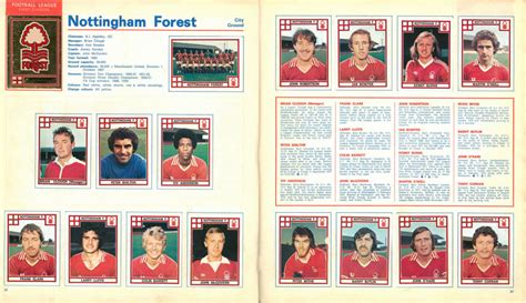 Nottingham Forest 1978 | Classic Football Stickers