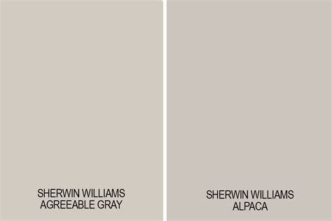 Sherwin Williams Alpaca (Paint Color Review) - Jenna Kate at Home