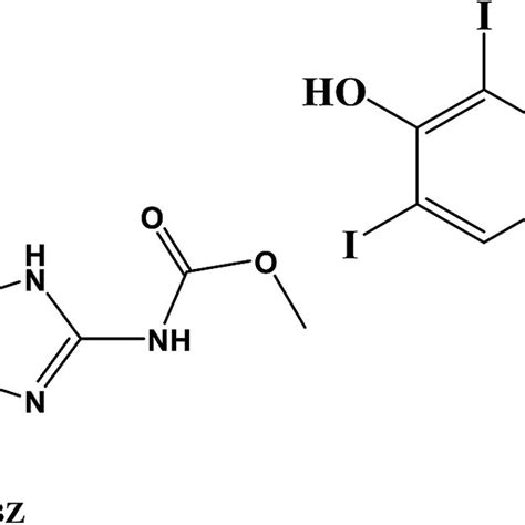 Chemical structure of albendazole (ABZ) and erythrosine B (EB ...