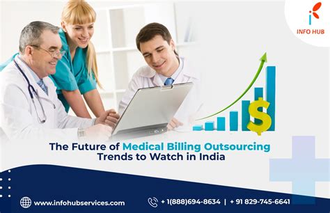 The Future of Medical Billing Outsourcing: Trends to Watch in India