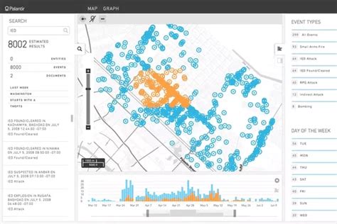 Palantir Gotham - Secretive Data-analytics company Palantir Technologies : 30 public listing ...