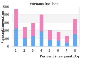 Purchase cheap Persantine online no RX. Best Persantine online