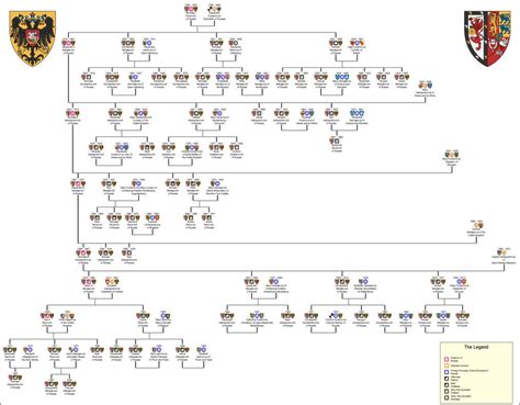 Simplified Family Tree of the House of Romanov by TheFalconette on DeviantArt