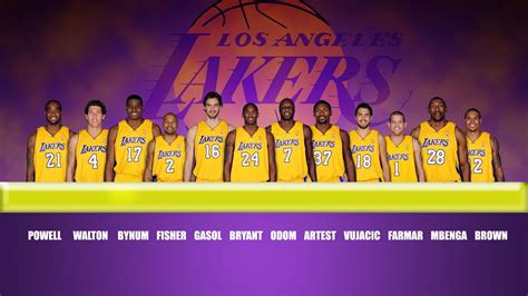 Lakers 2020 Wallpapers - Wallpaper Cave