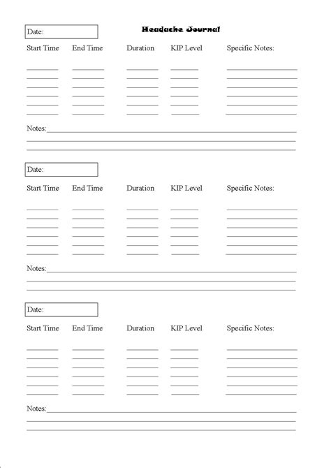 Headache: Headache Journal Pdf