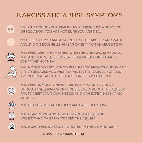 Narcissistic Abuse Symptoms