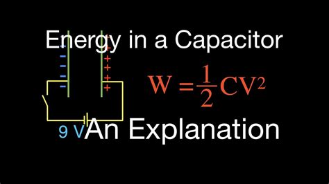 montaj Grozav Percepţie capacitor energy calculator benign pastel bucătar