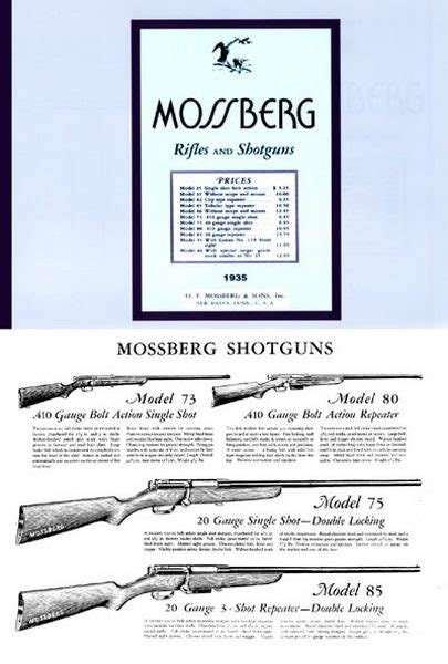 Mossberg 1935 Rifles And Shotguns Catalog - Cornell Publications