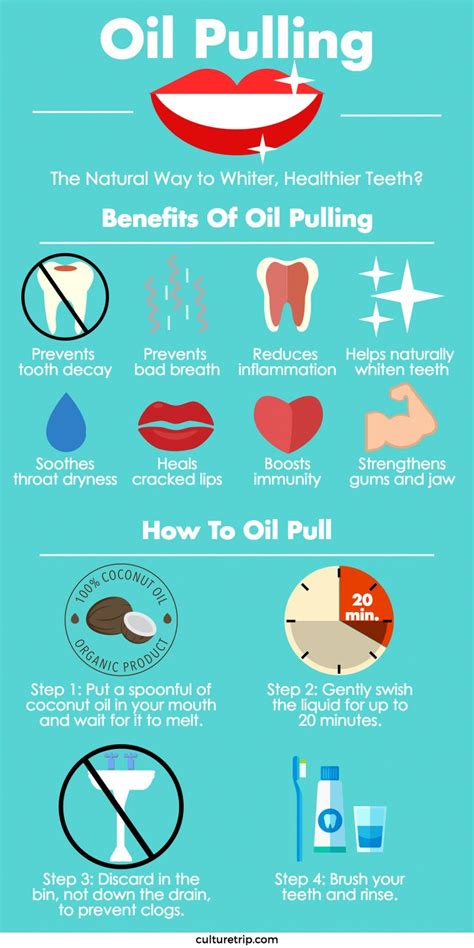 The Benefits Of Oil Pulling #teethwhiteningcoconutoil #ImportanceOfDentalHygiene in 2020 | Oil ...