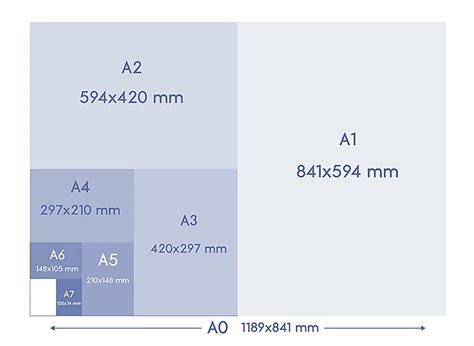 What Is A4 Paper? Size, Weight Margins (with Pictures), 41% OFF