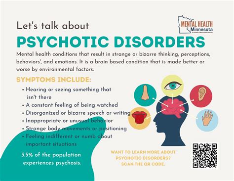 Learning about Psychotic Disorders - Mental Health Minnesota