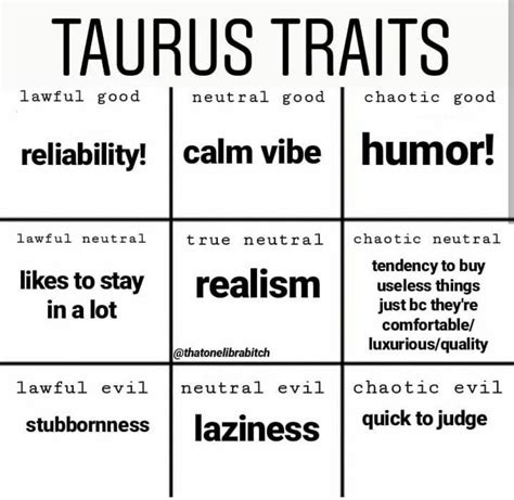 Taurus Personality