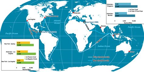 Geographical Impacts of the Suez and Panama Canals | The Geography of ...