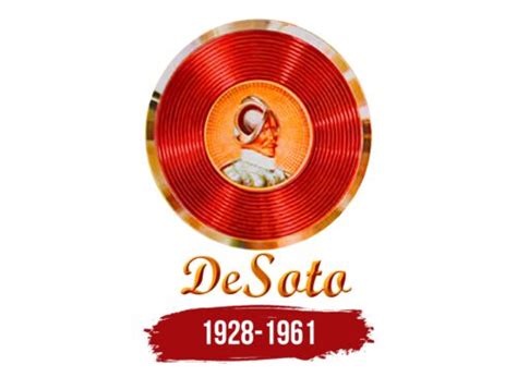 DeSoto Logo, symbol, meaning, history, PNG, brand