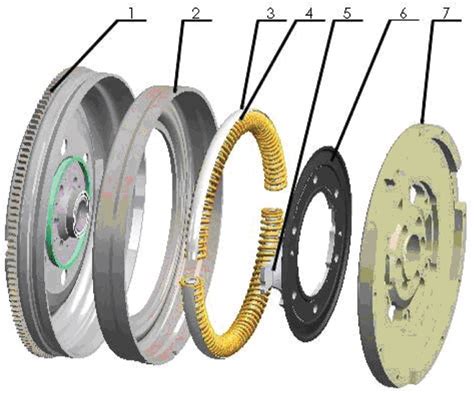 [DIAGRAM] Ford Flywheel Diagram - MYDIAGRAM.ONLINE