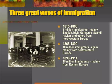 History of Immigration | PPT