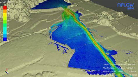 3D Simulation of Dam Break - YouTube