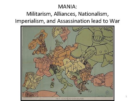 MANIA Militarism Alliances Nationalism Imperialism and Assassination lead