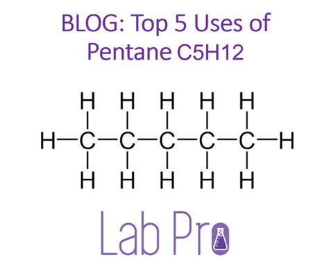 Chemicals and Solvents