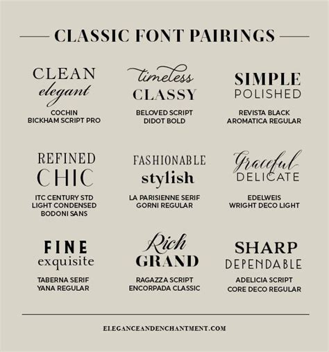 Classic Font Pairings for Elegant Graphic Design