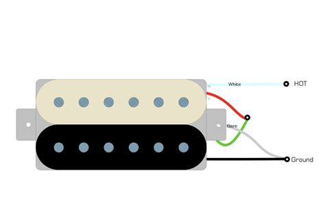 TV Jones Pickup Installation Guide - Humbucker Soup