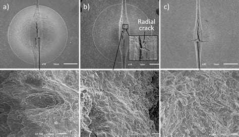 Figure 7 from Hydrogen embrittlement testing procedure for the analysis of structural steels ...