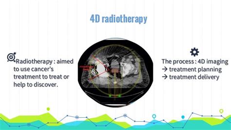 Visualization in 4th dimension ( The 4D concept)