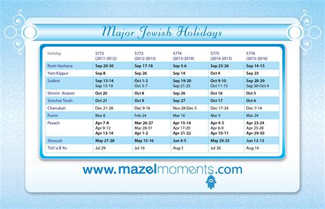 Biblical Holidays Calendar - Printable Word Searches