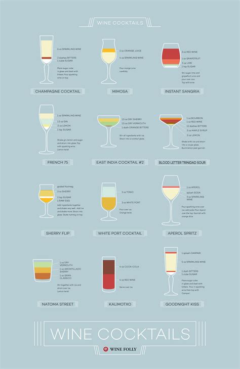 New Classic Guide to Wine Cocktails | Wine Folly