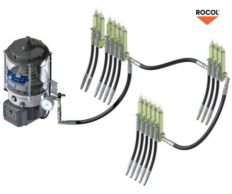 Why is the automatic lubrication system necessary in food processing areas?