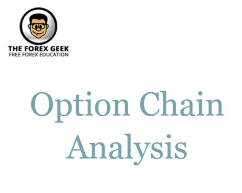 Option Chain Analysis - The Forex Geek