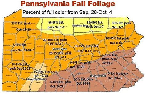 Fall foliage in Pennsylvania may be impacted by ongoing hot, dry ...