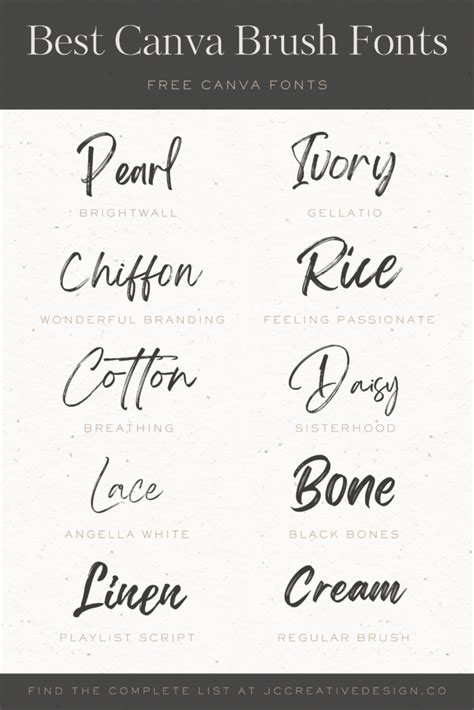 The Best Fonts on Canva: 55 Elegant Free Script Fonts