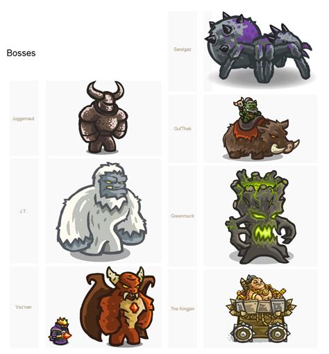 kingdom rush - iron hide game studio | Game character design, Character design, Doodle characters