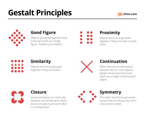 6 Gestalt Principles in UX Design | Lettura, Lavoro