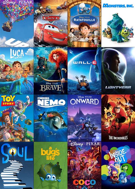 Pixar Films Disney Pixar Movies Disney Characters Cor - vrogue.co