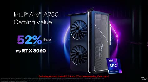 Intel Trims Arc A750 Price, Claims Speed Boosts Up to 49% for All Arc GPUs