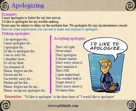 Making and Accepting Apologizing in English - English Learn Site